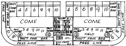 craps table layout